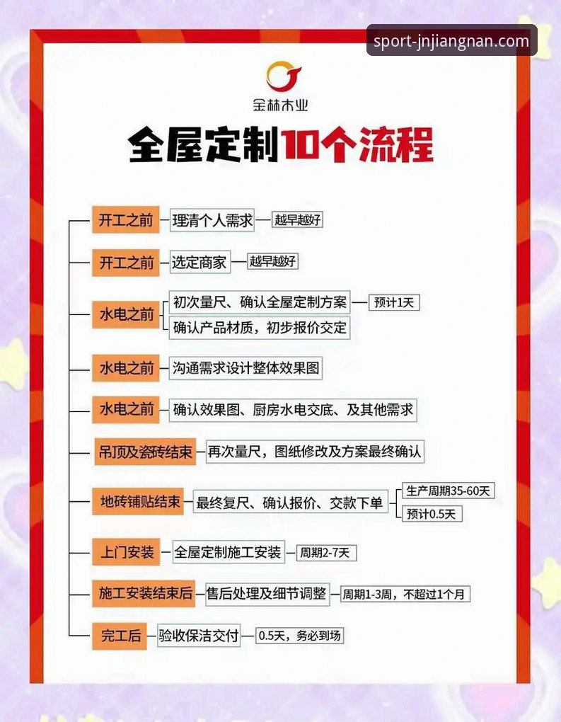 江南正版平台 江南体育官网正版平台功能介绍——从安装到使用的全流程详解